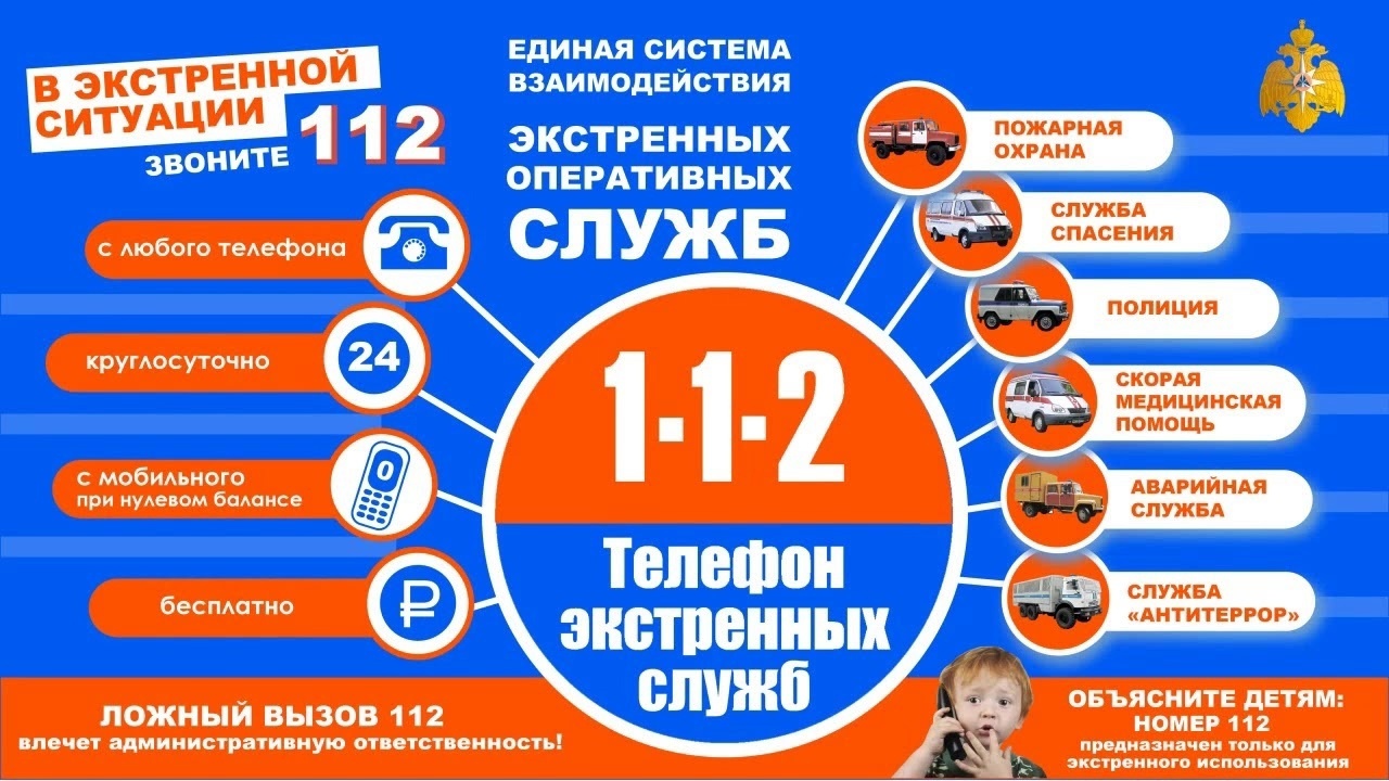 112-этот номер должен знать каждый !.