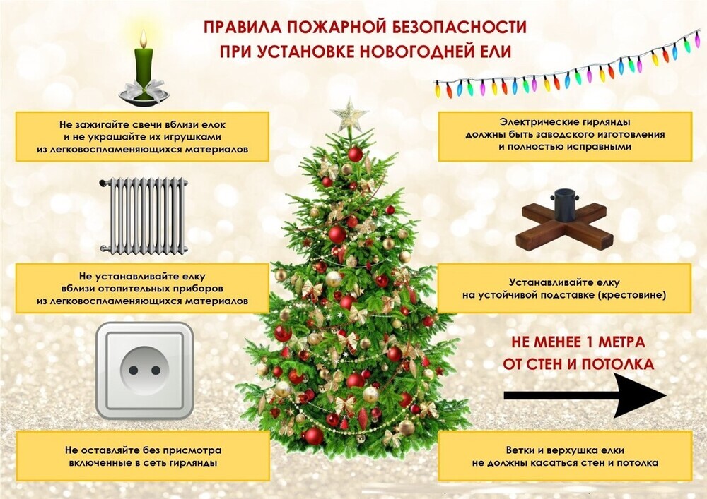 УСТАНОВКА НОВОГОДНЕЙ ЕЛКИ!.