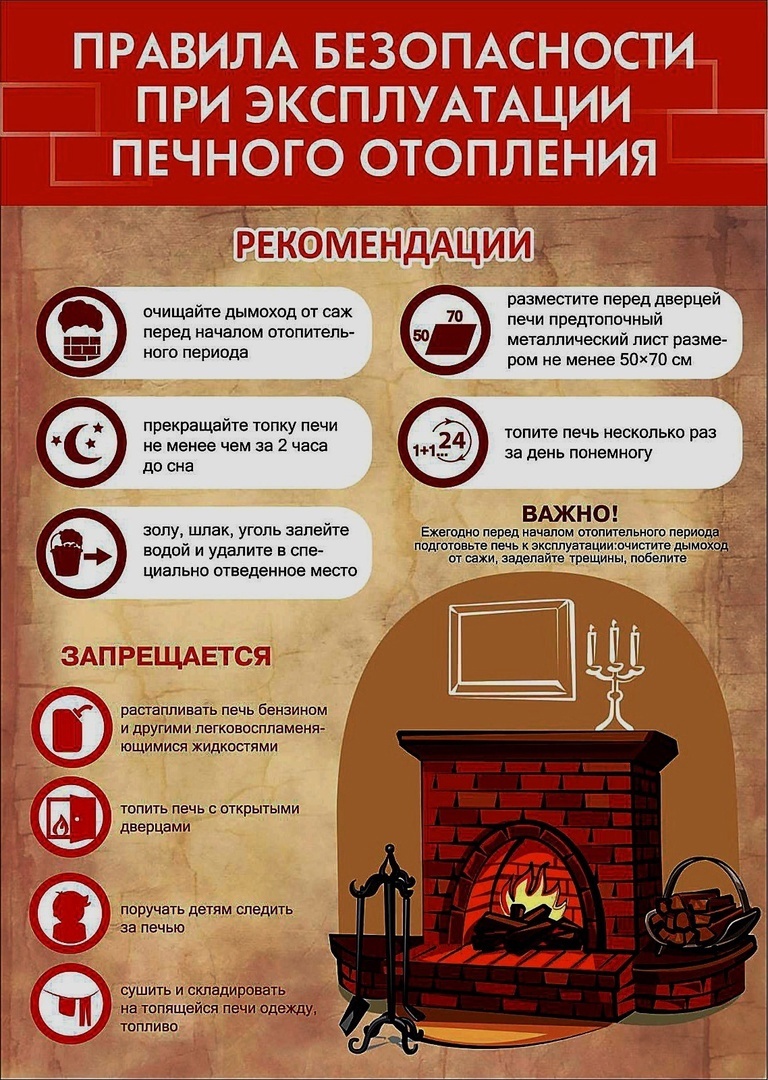 Меры безопасности при эксплуатации печного отопления..