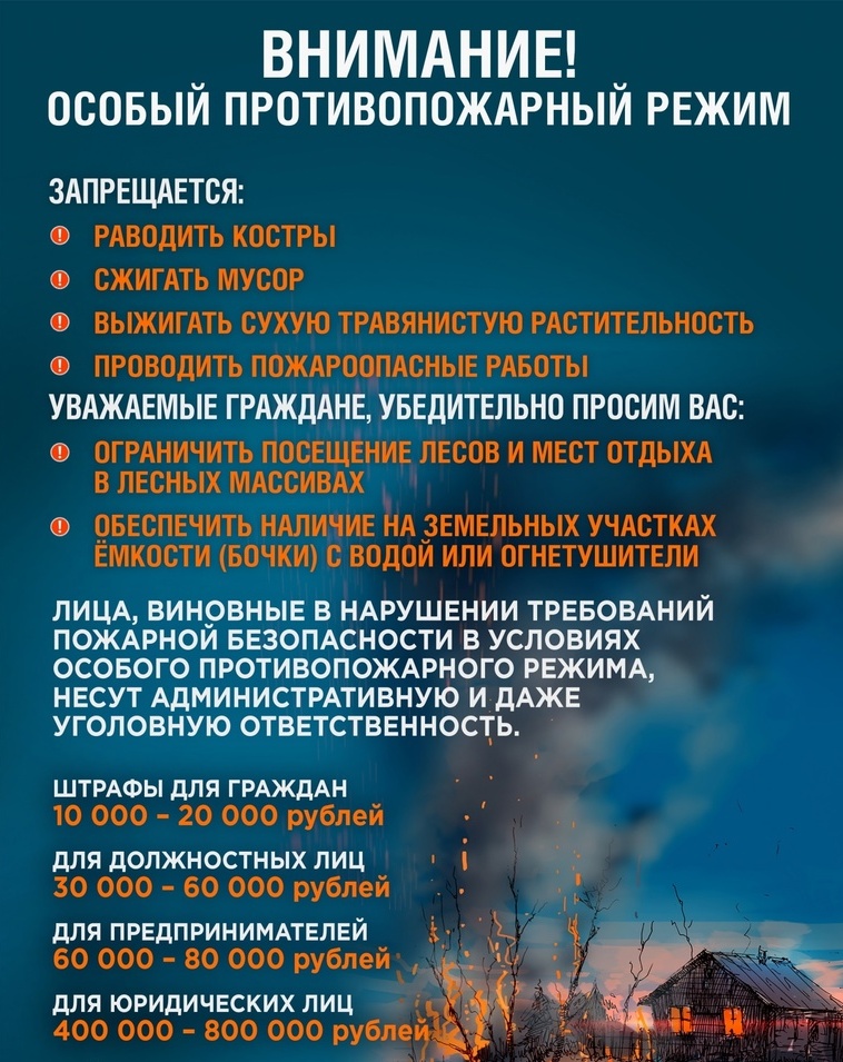 Особый противопожарный режим.