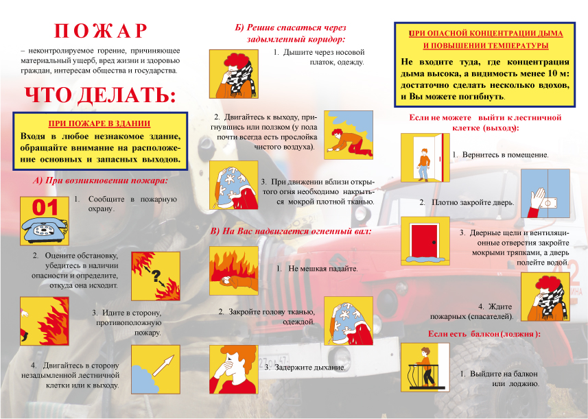 Для обеспечения пожарной безопасности в помещении!.