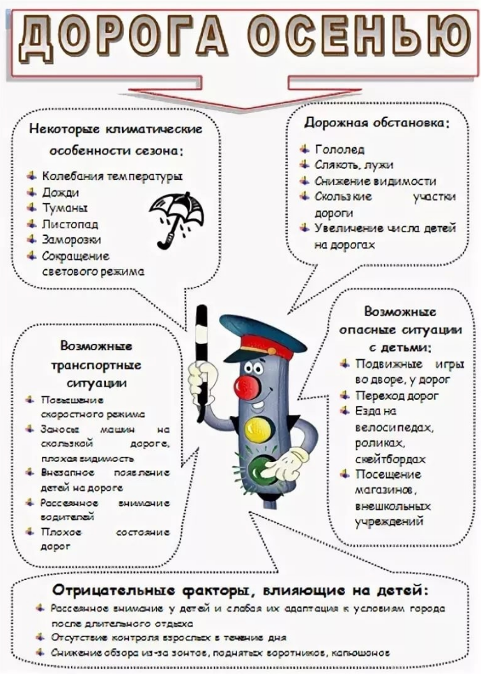 ПДД детям осенью!.