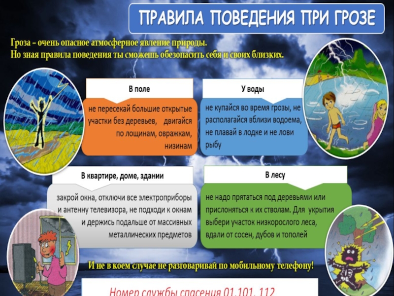 Рекомендации при грозе..