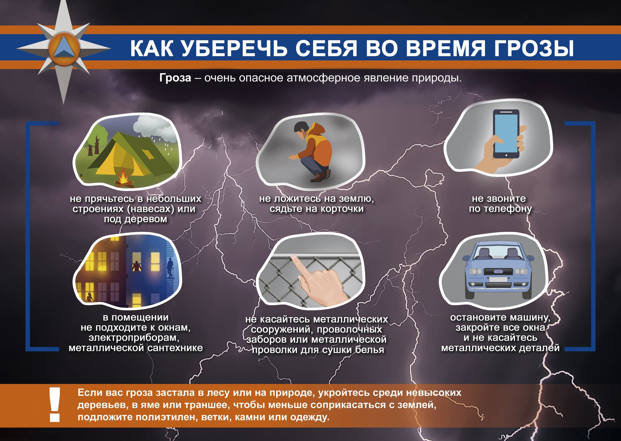 Рекомендации при грозе..