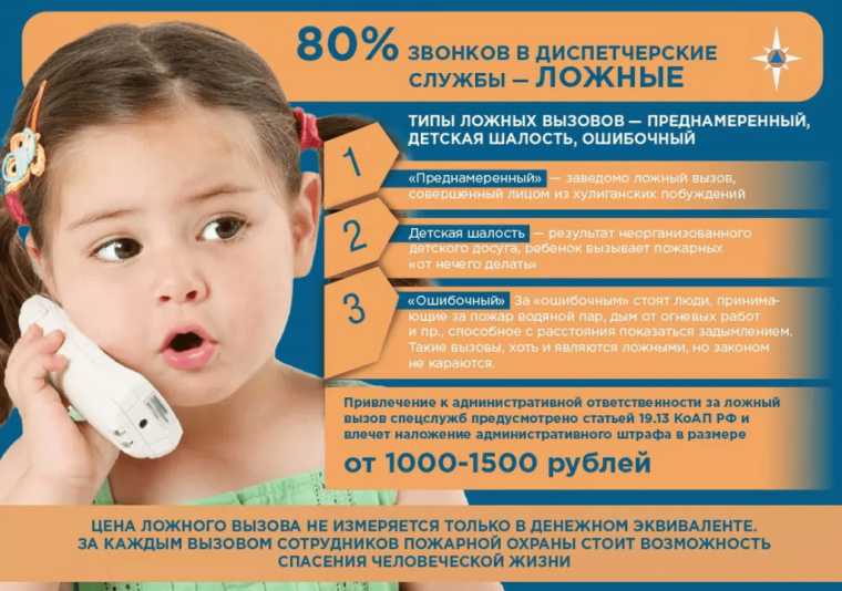 Внимание, родители! Шалости детей!!.