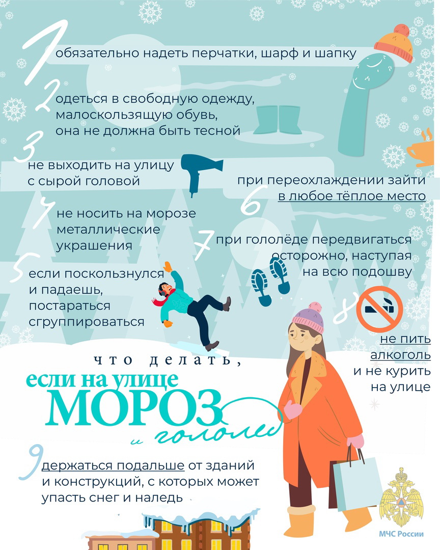 Предупреждение о неблагоприятных явлениях погоды.