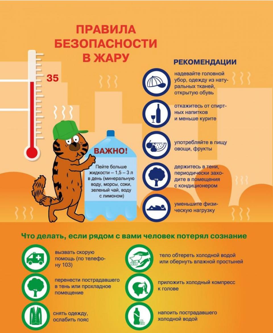 Памятка населению при жаре.