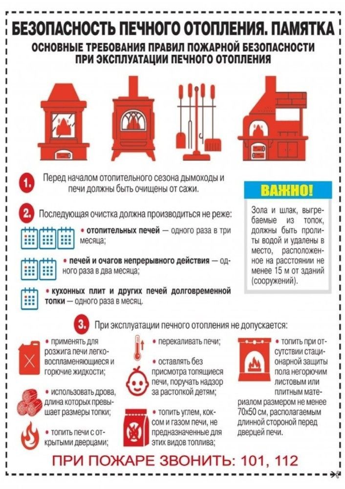 Меры пожарной безопасности при использовании печного отопления!!!.