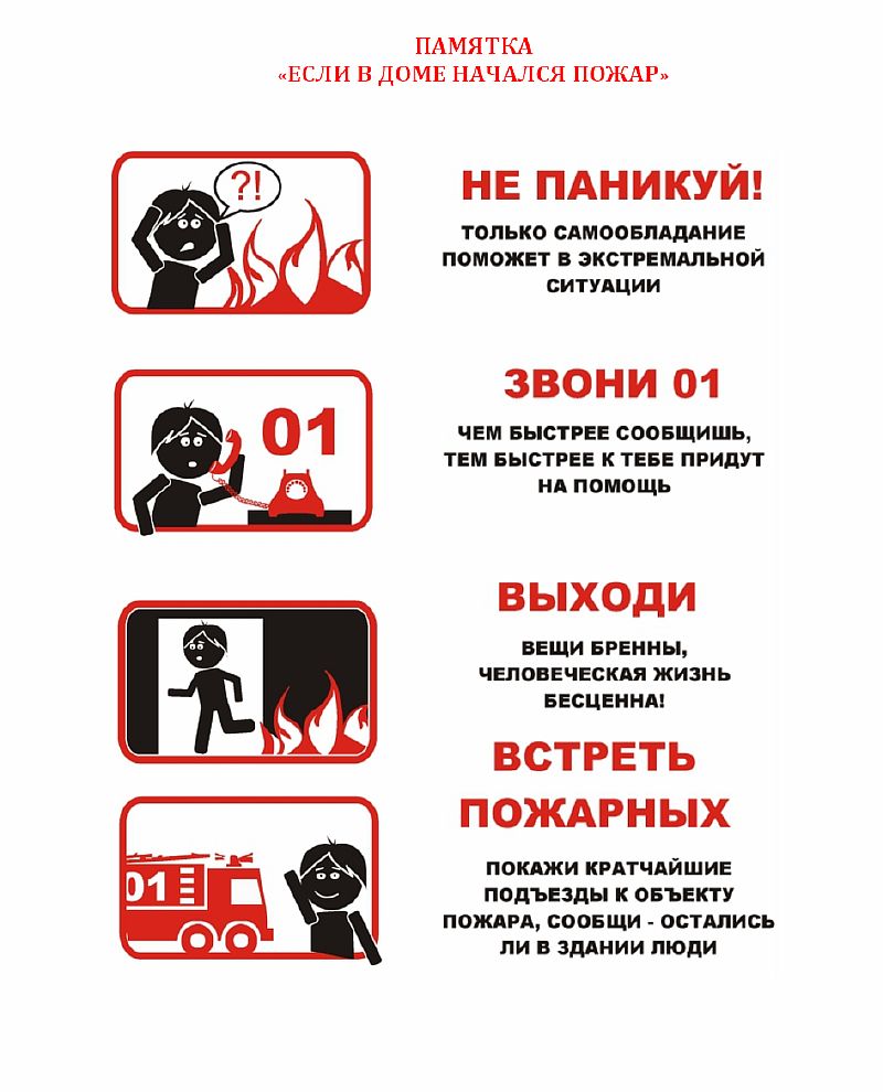 Пожар в квартире.