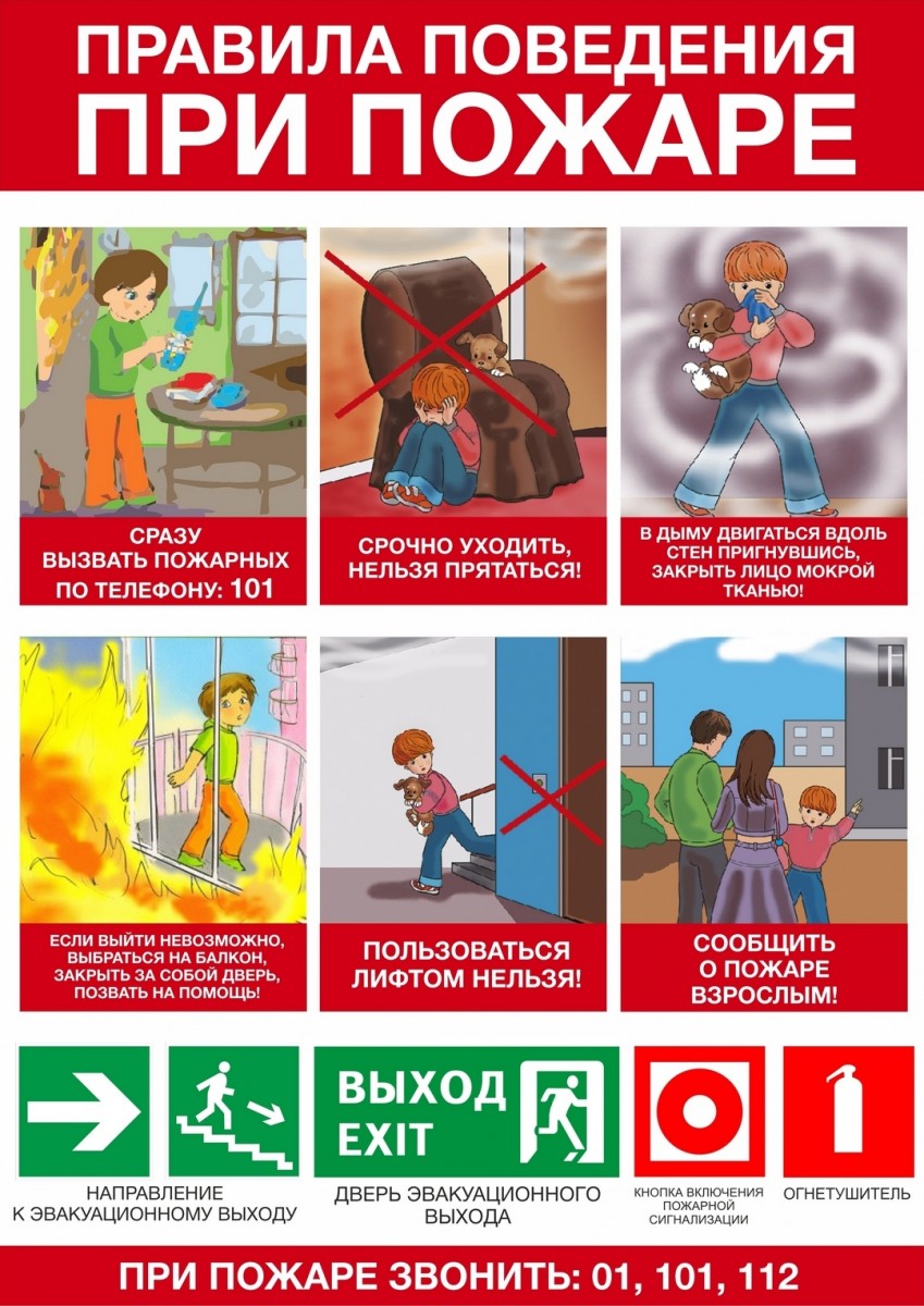 Правила пожарной безопасности в квартирах и домах!.