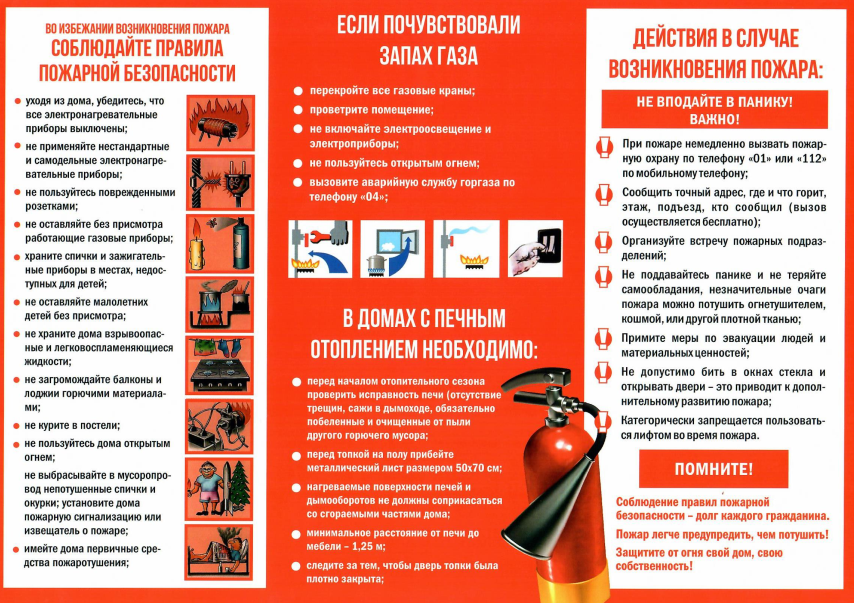 Правила пожарной безопасности в квартирах и домах!.