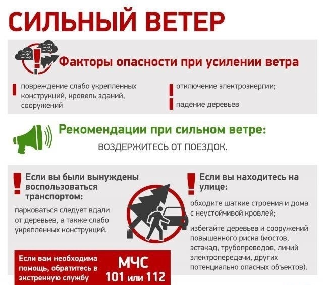 Рекомендации при сильном ветре!.