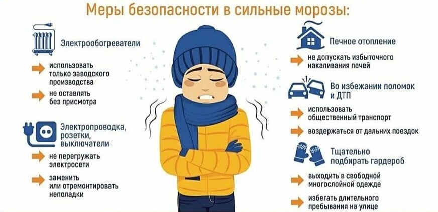 Рекомендации населению при сильном морозе.