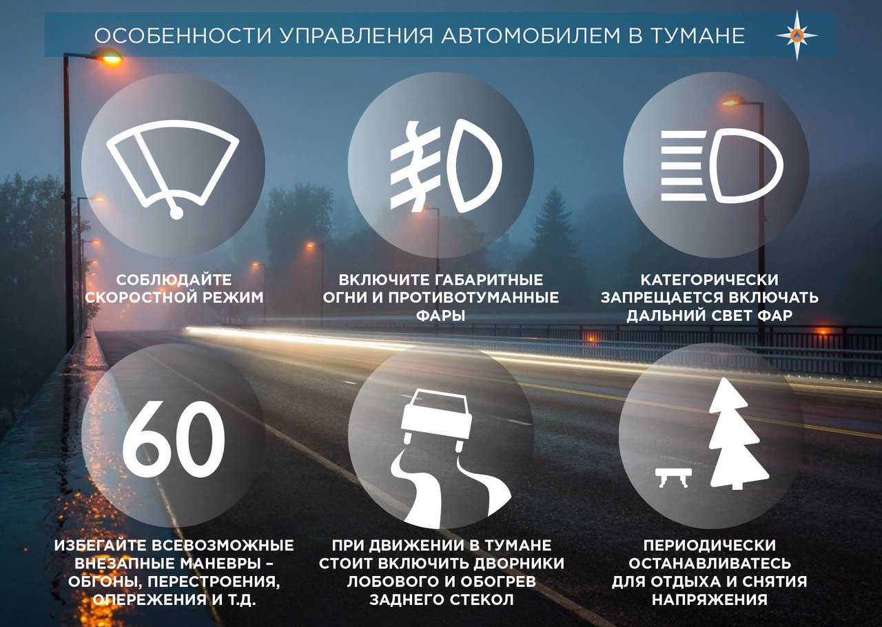 Предупреждение о неблагоприятных явлениях погоды.