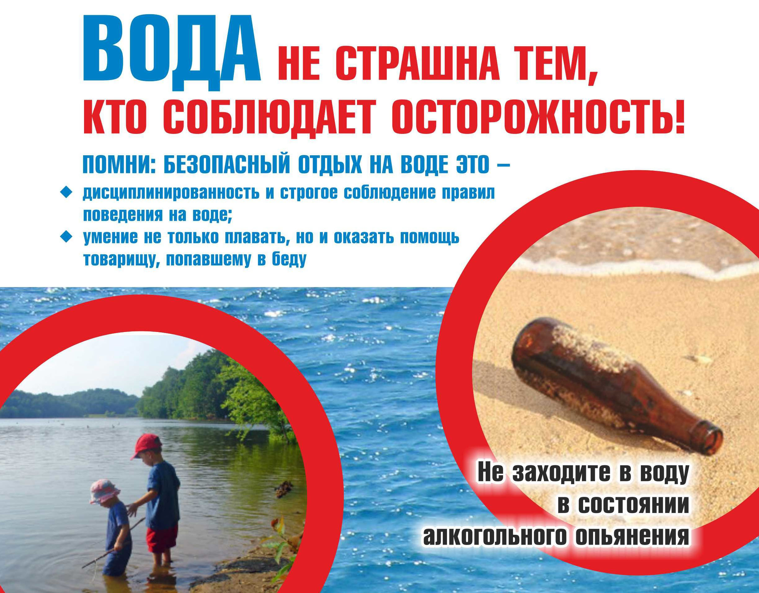 Правила поведения у водоема!.