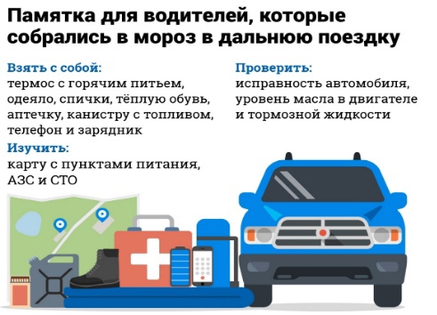 Рекомендации водителям при морозе..