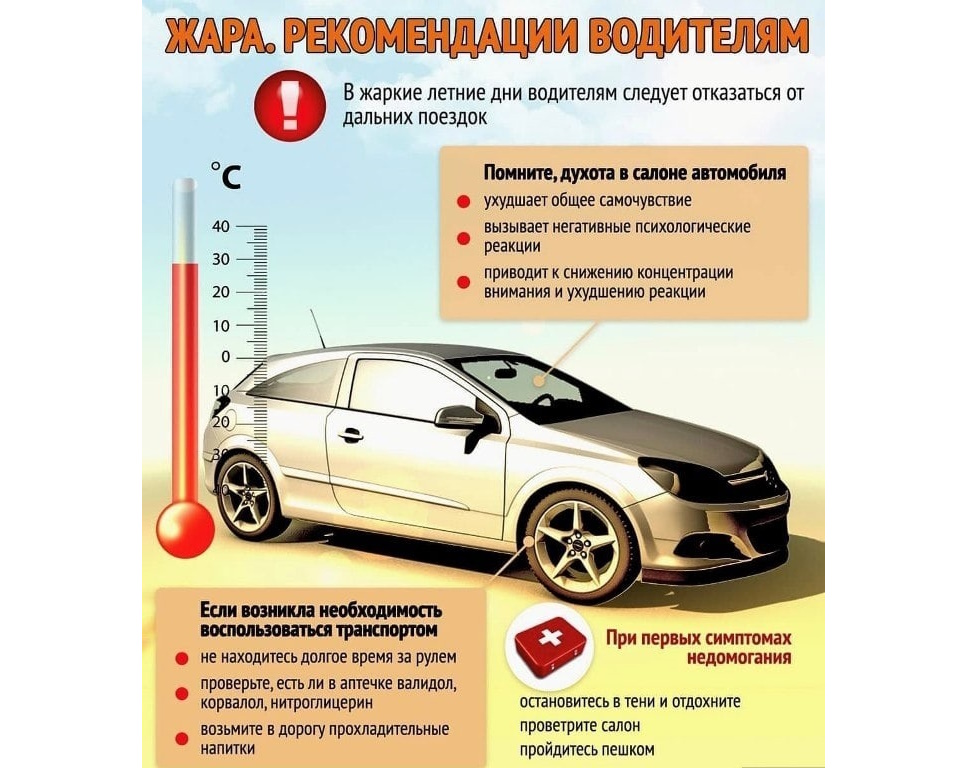 Рекомендации водителям в жару..