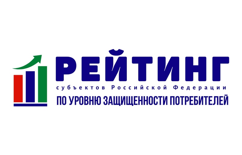 Рейтинг субъектов Российской Федерации по уровню защищенности потребителей (Рейтинг-2025).