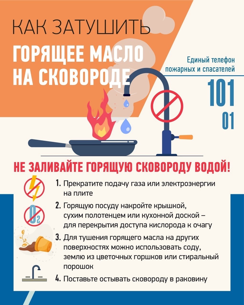 Как затушить горящее масло на сковородке.