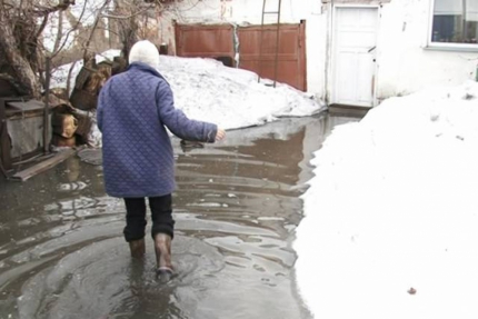 Модель о риске подтопления пониженных участков местности.