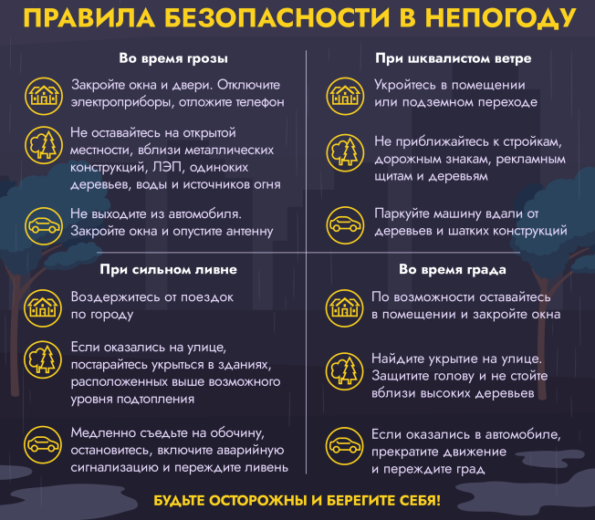 Сильный ветер. Сильный ветер.