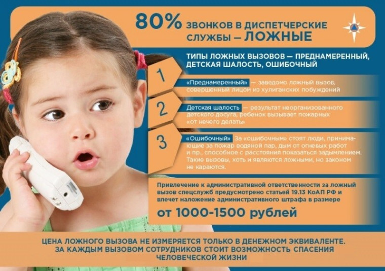 Шалости детей!!!. Шалости детей!!!.