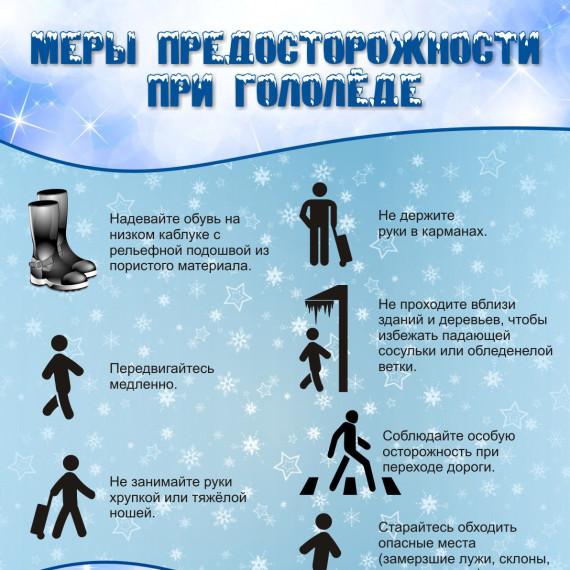 Предупреждение о неблагоприятных явлениях погоды. Предупреждение о неблагоприятных явлениях погоды.