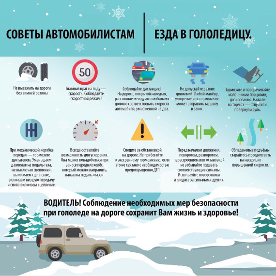 памятка автомобилистам!. памятка автомобилистам!.